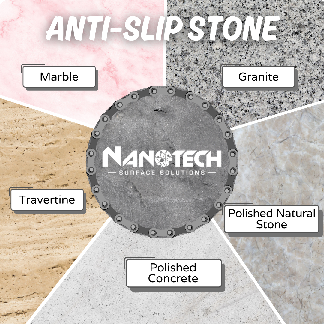 ANTI-SLIP STONE