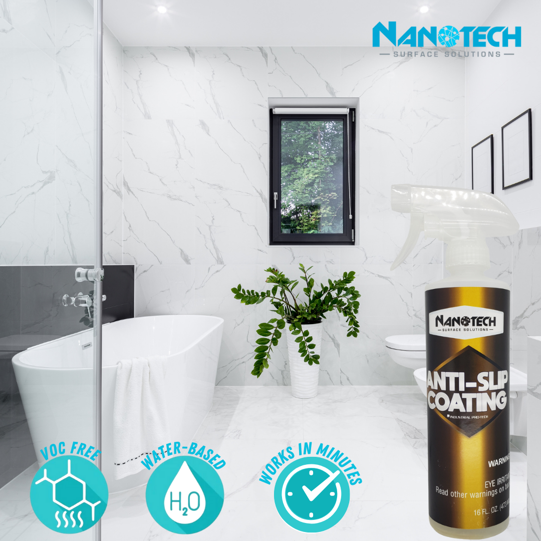 ANTI-SLIP COATING