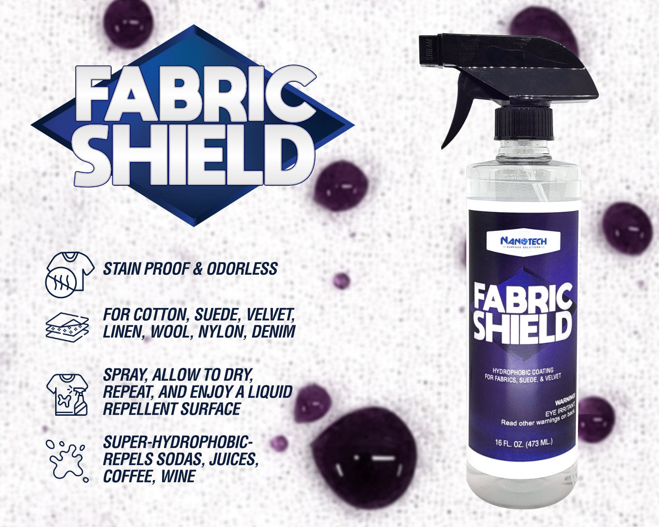 FABRIC SHIELD