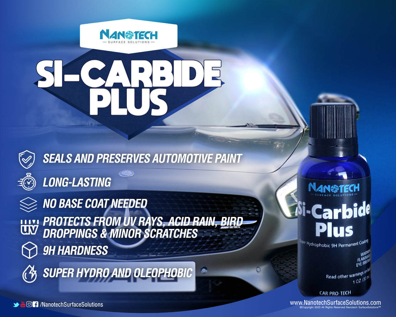 SI-CARBIDE PLUS