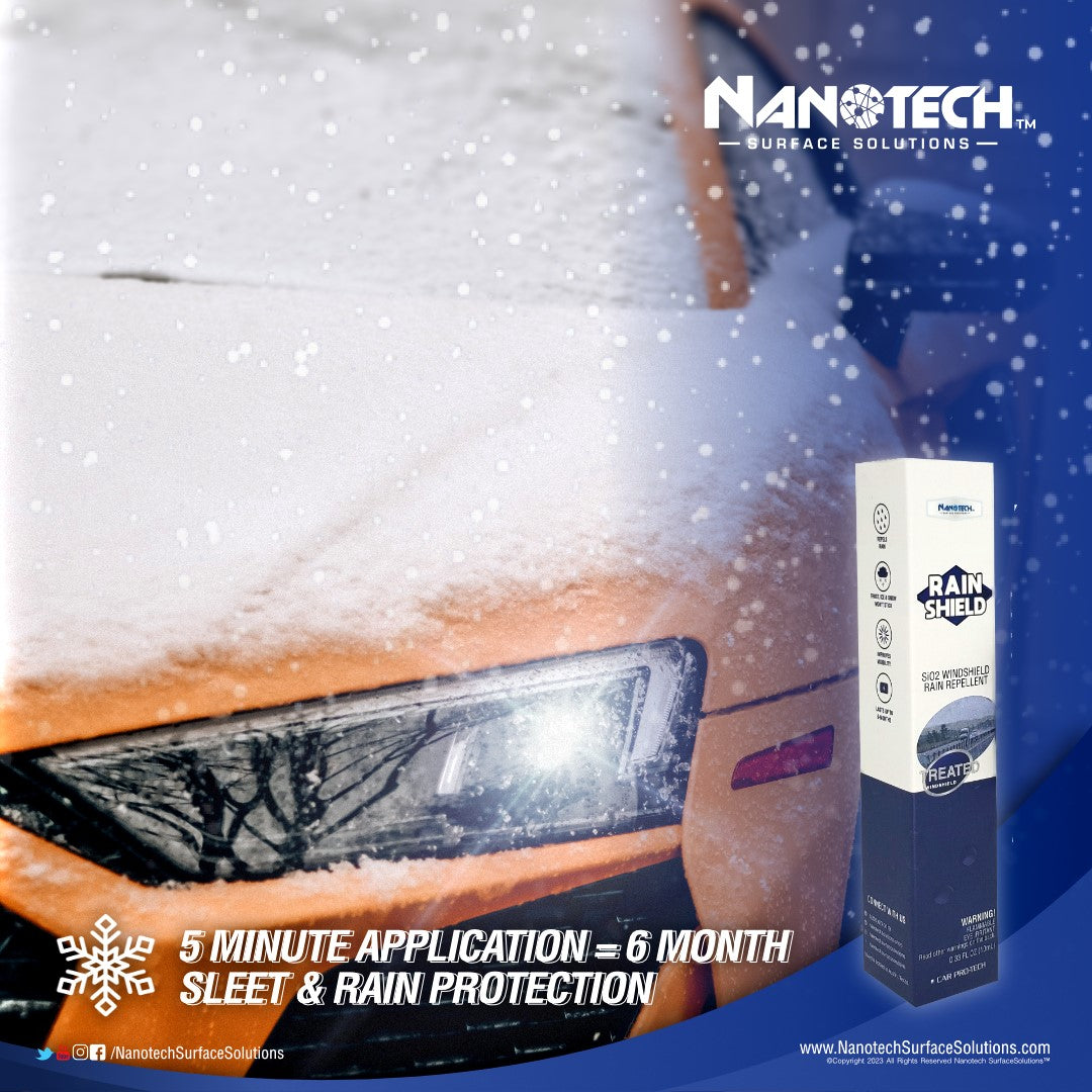 Speedy's Auto Accessories - Rundong Nano Anti Rain Windscreen