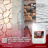 Nanotech-Surface Solutions